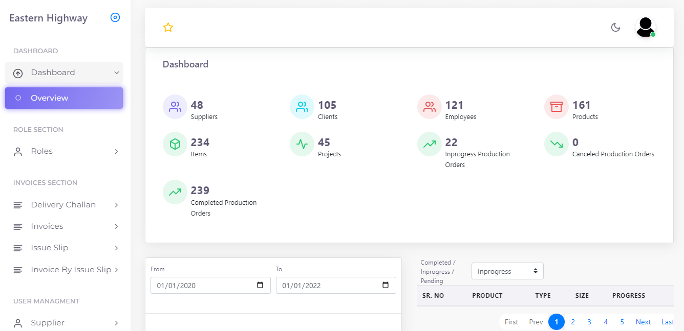 EH Dashboard
