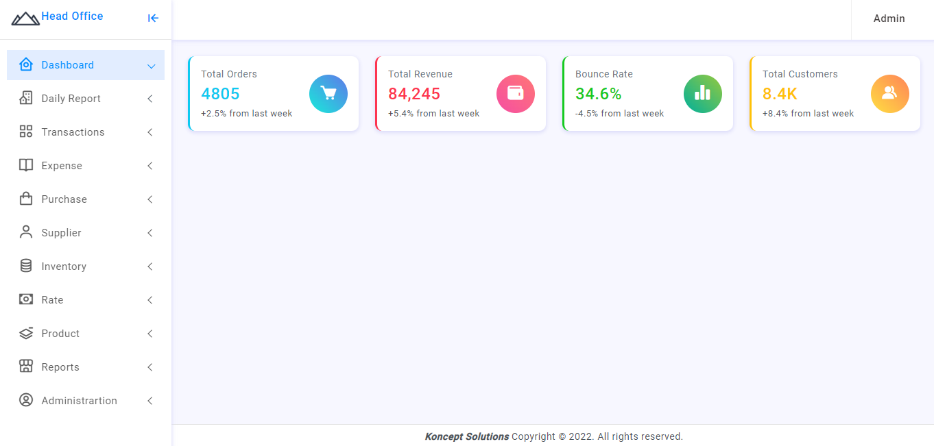 Dashboard